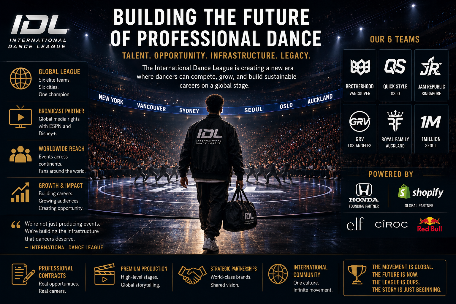 THE INTERNATIONAL DANCE LEAGUE x ESPN: A HISTORIC PARTNERSHIP