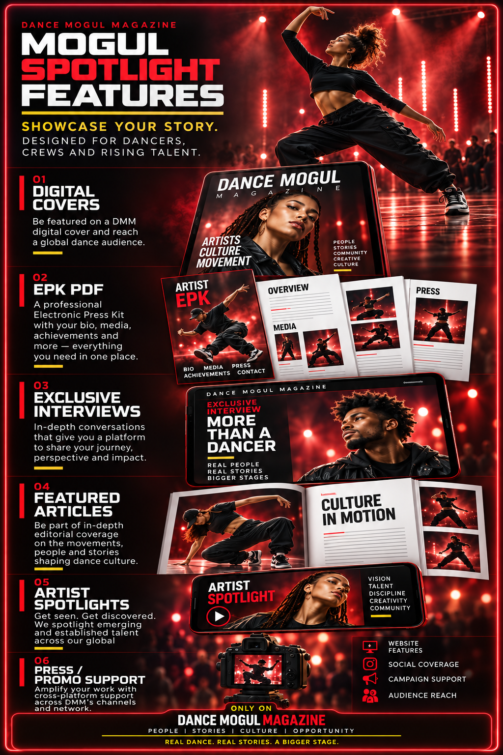 Dance Mogul Magazine Mogul Spotlight features and artist media services.